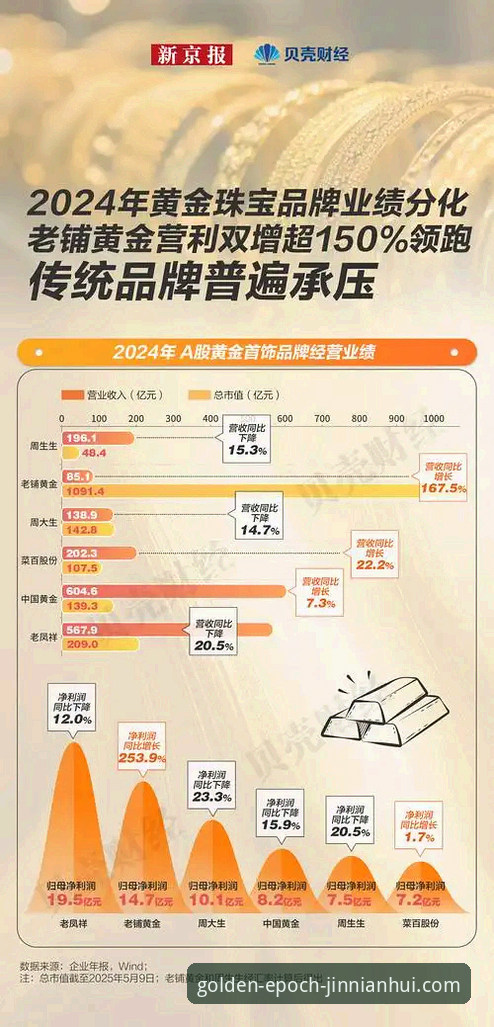金年会2024版本 揭秘金年会2024版本:从版本迭代看行业新趋势,你不知道的升级真相